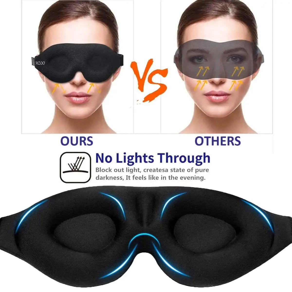 HealthHQ Adjustable 3D Sleep Mask