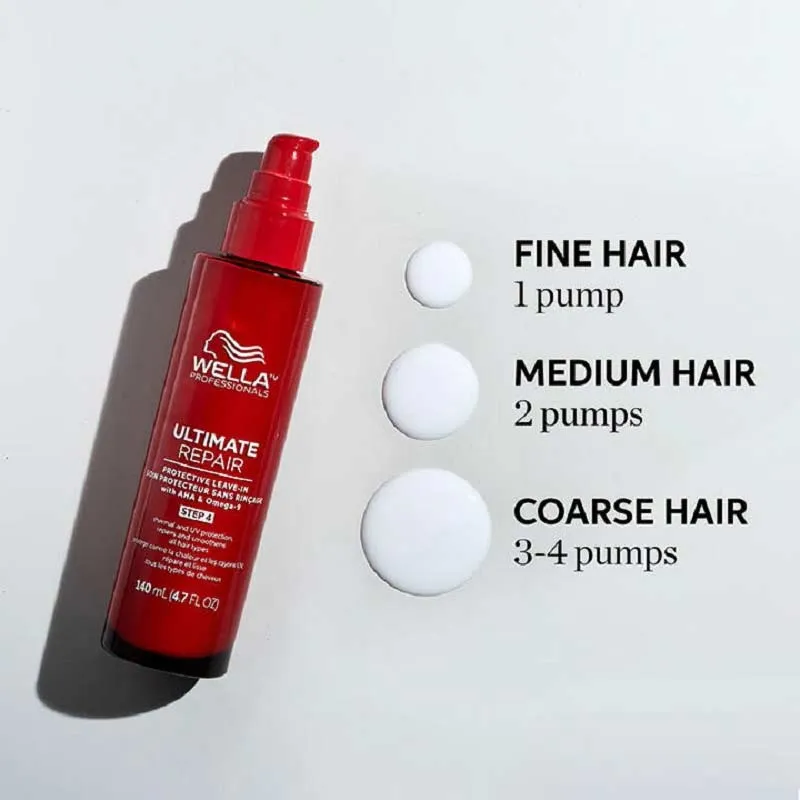 Wella Professionals Ultimate Repair Protective Leave-In